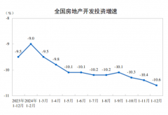 工做人正在您的角度