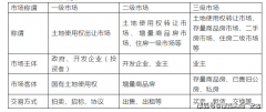 银行审核通事后